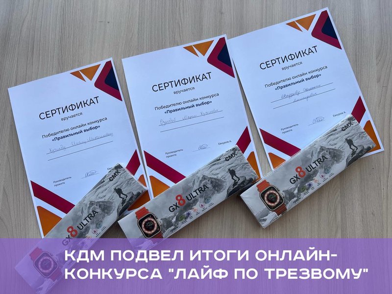 Коммолодёжи Ингушетии назвал победителей онлайн-конкурса «Лайф по-трезвому»