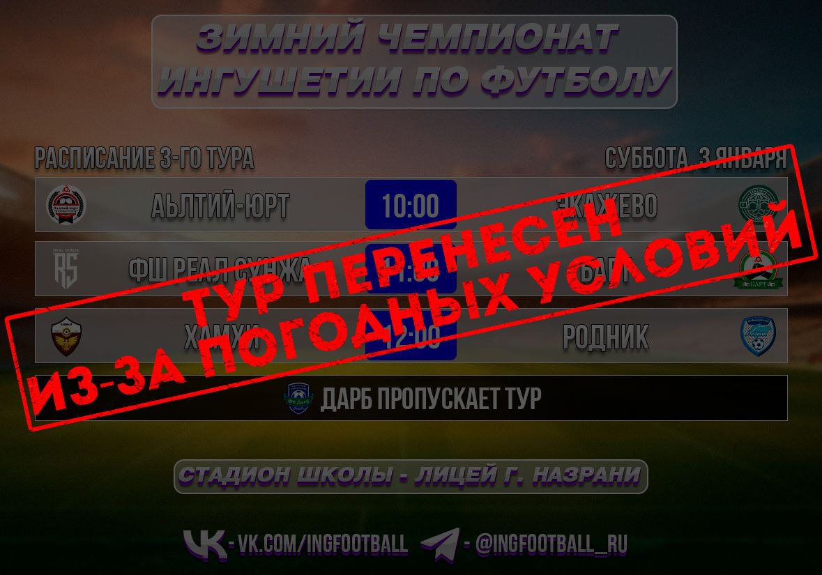 В Ингушетии перенесли матчи зимнего чемпионата по футболу из-за погоды 