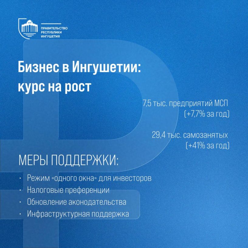 Ингушетия показывает впечатляющие результаты в сфере малого бизнеса Ингушетия показывает впечатляющие результаты в сфере малого бизнеса