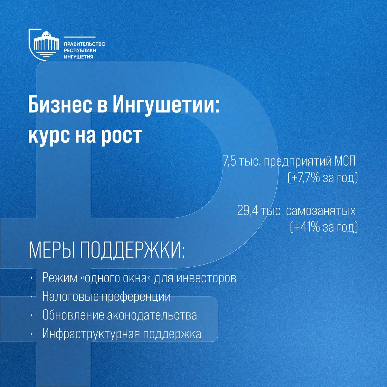 Ингушетия показывает впечатляющие результаты в сфере малого бизнеса