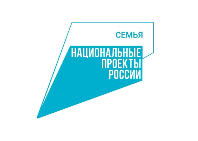 На реализацию нацпроекта «Семья» в Ингушетии выделено около 1,42 млрд рублей На реализацию нацпроекта «Семья» в Ингушетии выделено около 1,42 млрд рублей