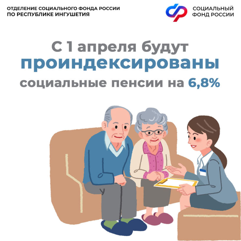 Индексация пенсий на 6,8% увеличила доходы более 29 тыс. жителей Ингушетии Индексация пенсий на 6,8% увеличила доходы более 29 тыс. жителей Ингушетии